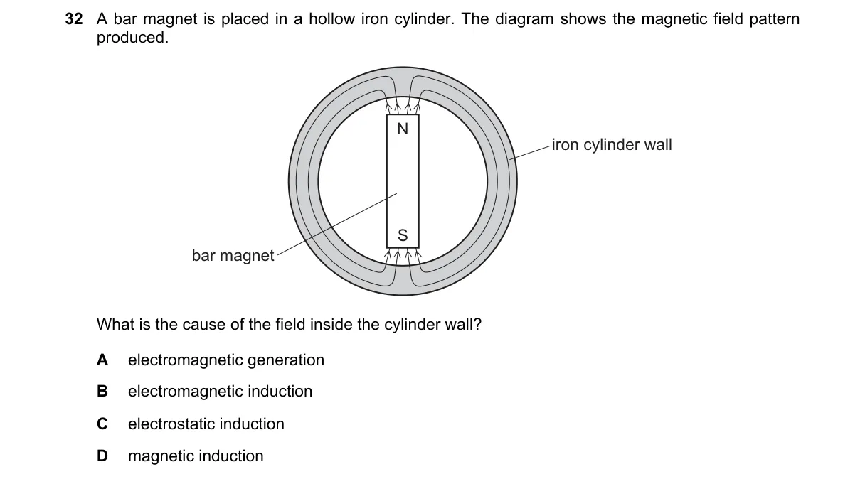 Question 32 from 5054/11/O/N/20