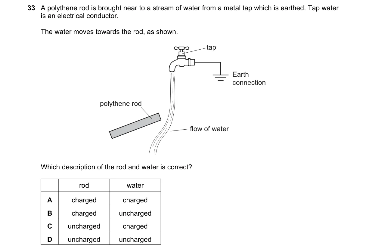 Question 33 from 5054/11/O/N/20