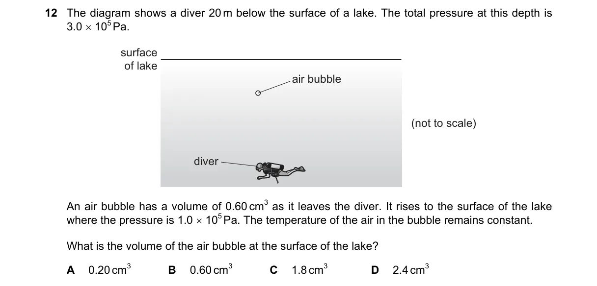 Question 12 from 5054/12/O/N/20