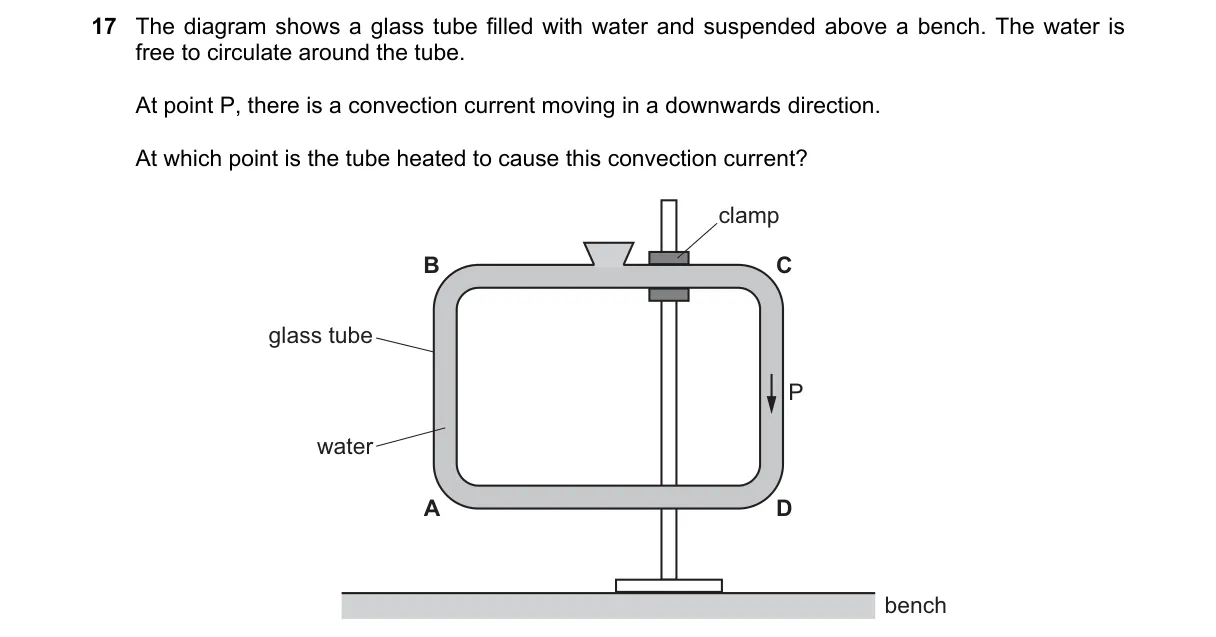 Question 17 from 5054/12/O/N/20