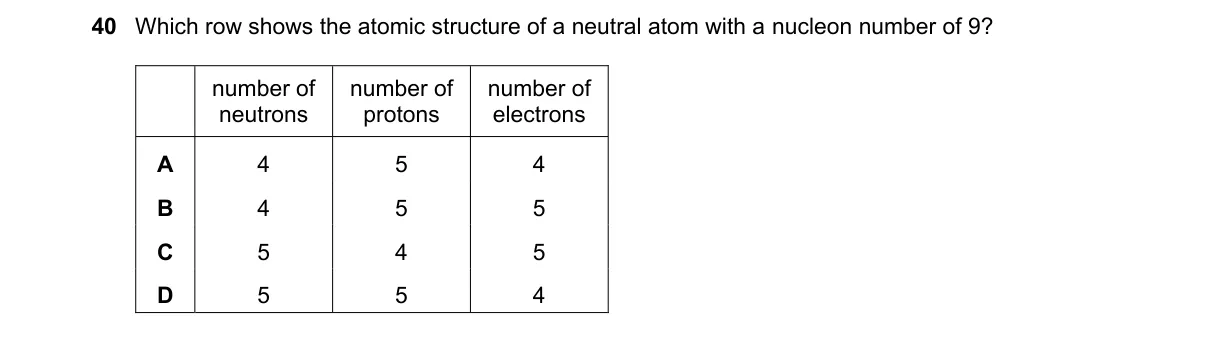 Question 40 from 5054/12/O/N/20