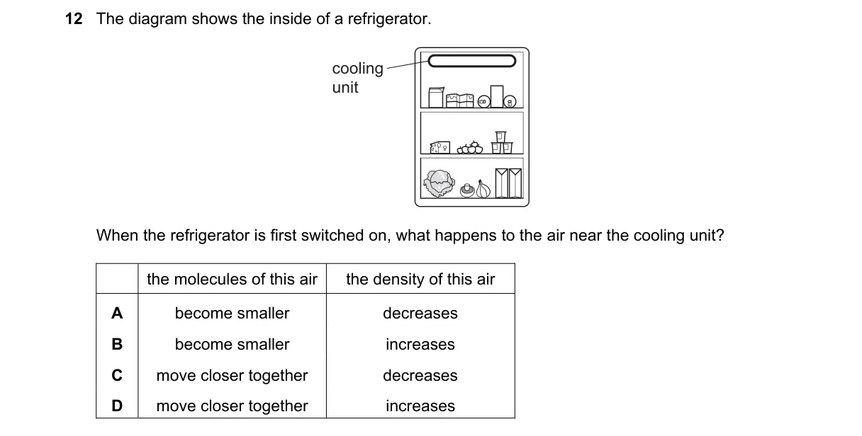 Question 12 from 5054/11/O/N/21