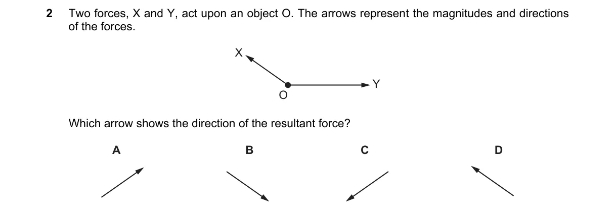 Question 2 from 5054/11/O/N/21