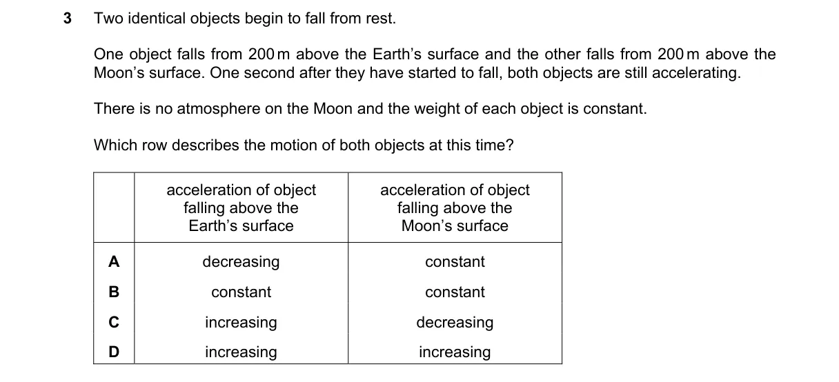 Question 3 from 5054/11/O/N/21