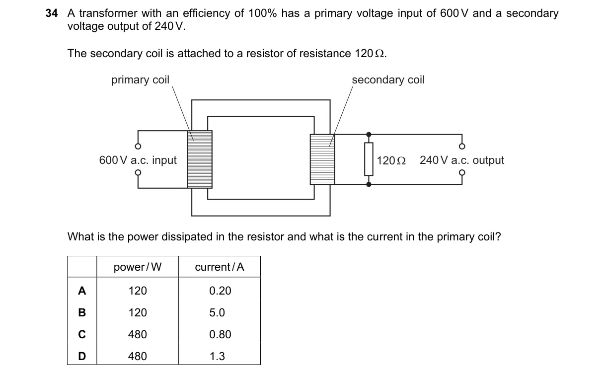 Question 34 from 5054/11/O/N/21