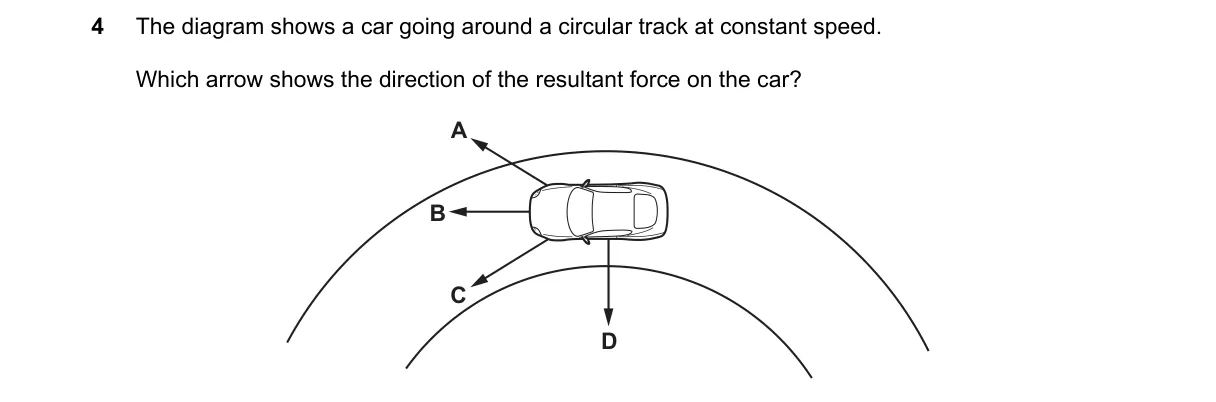 Question 4 from 5054/11/O/N/21