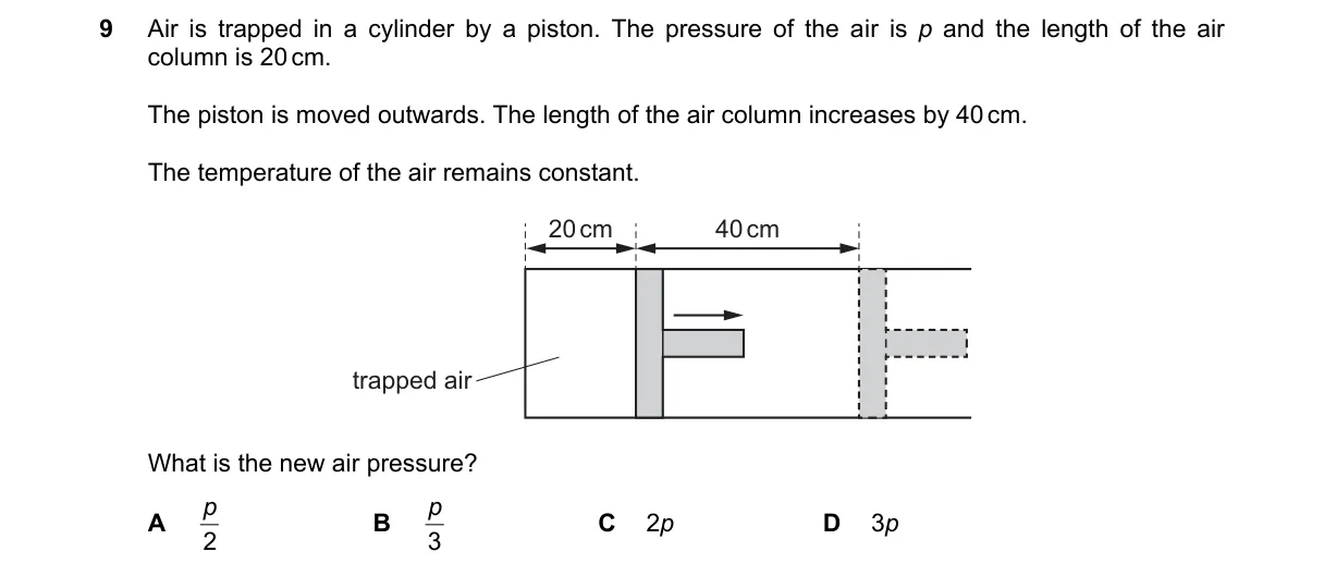 Question 9 from 5054/11/O/N/21