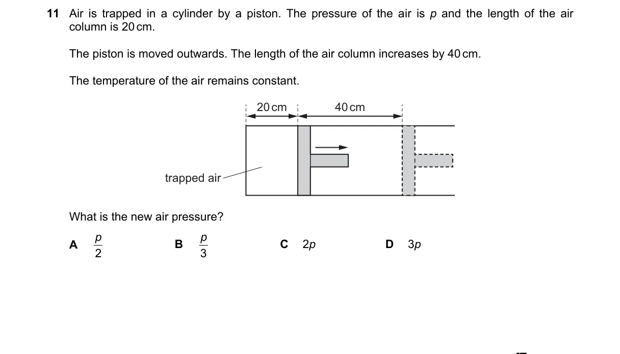 Question 11 from 5054/12/O/N/21
