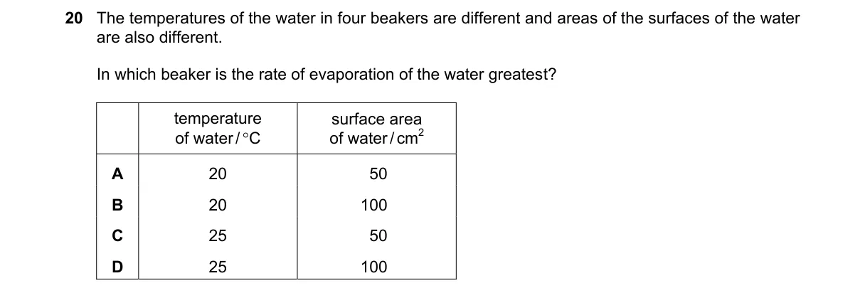 Question 20 from 5054/12/O/N/21