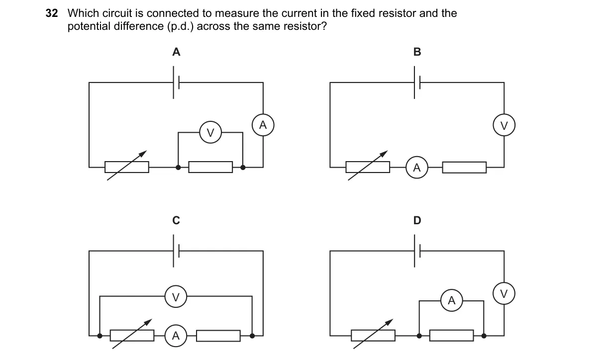 Question 32 from 5054/12/O/N/21