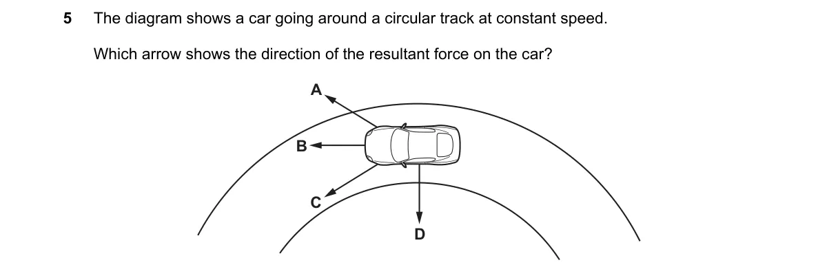 Question 5 from 5054/12/O/N/21