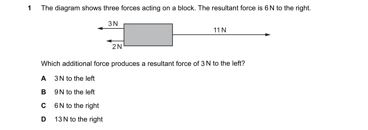 Question 1 from 5054/11/O/N/22