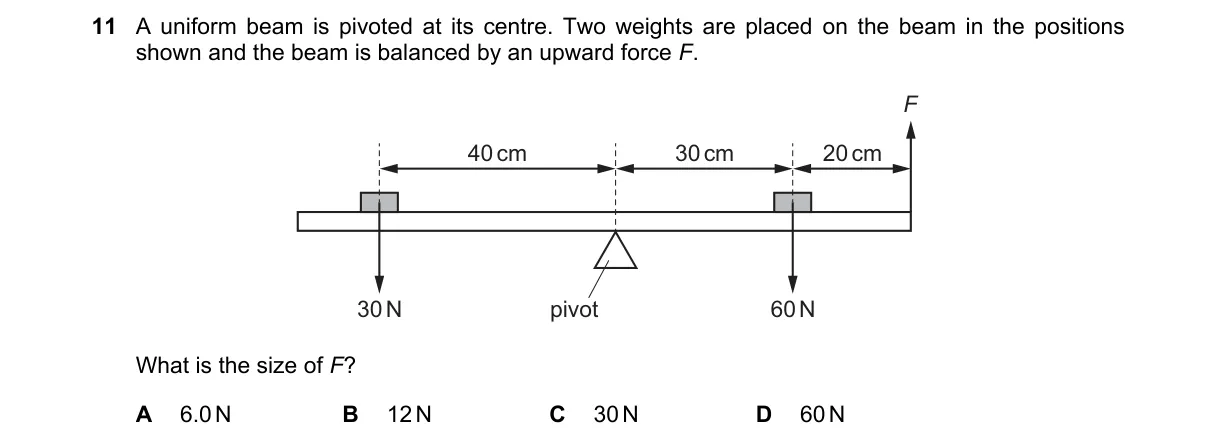 Question 11 from 5054/11/O/N/22