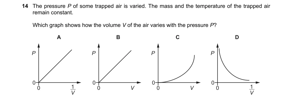 Question 14 from 5054/11/O/N/22