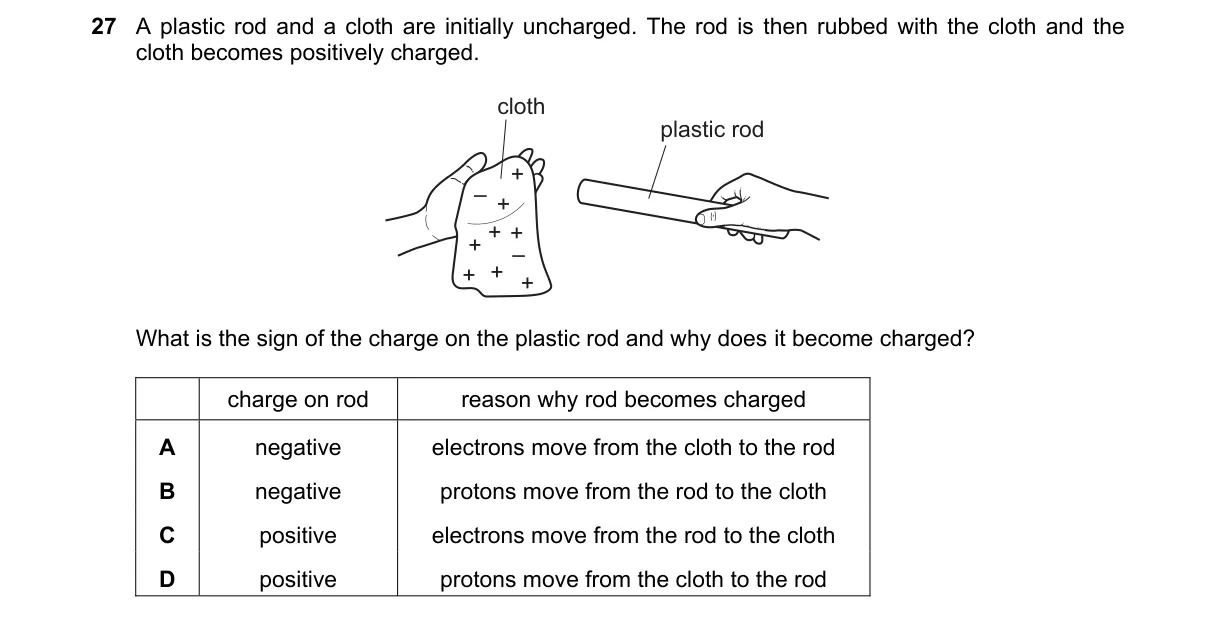 Question 27 from 5054/11/O/N/22
