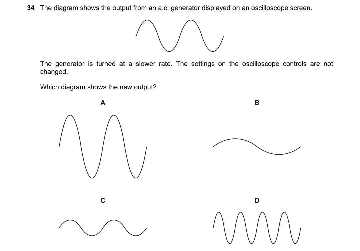 Question 34 from 5054/11/O/N/22