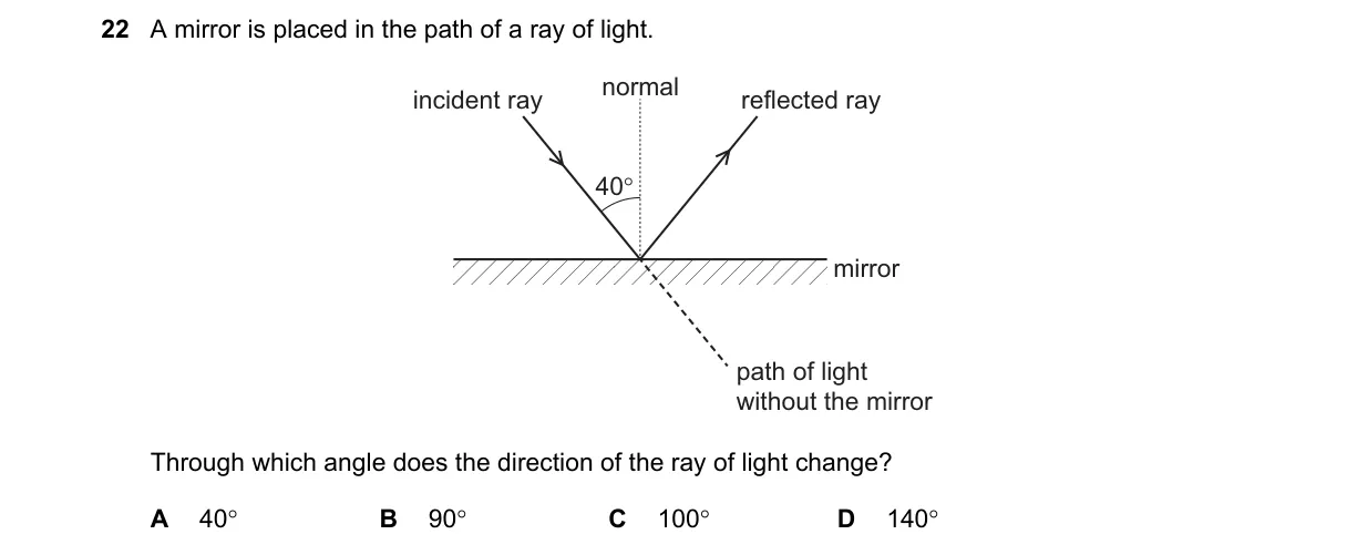 Question 22 from 5054/12/O/N/22