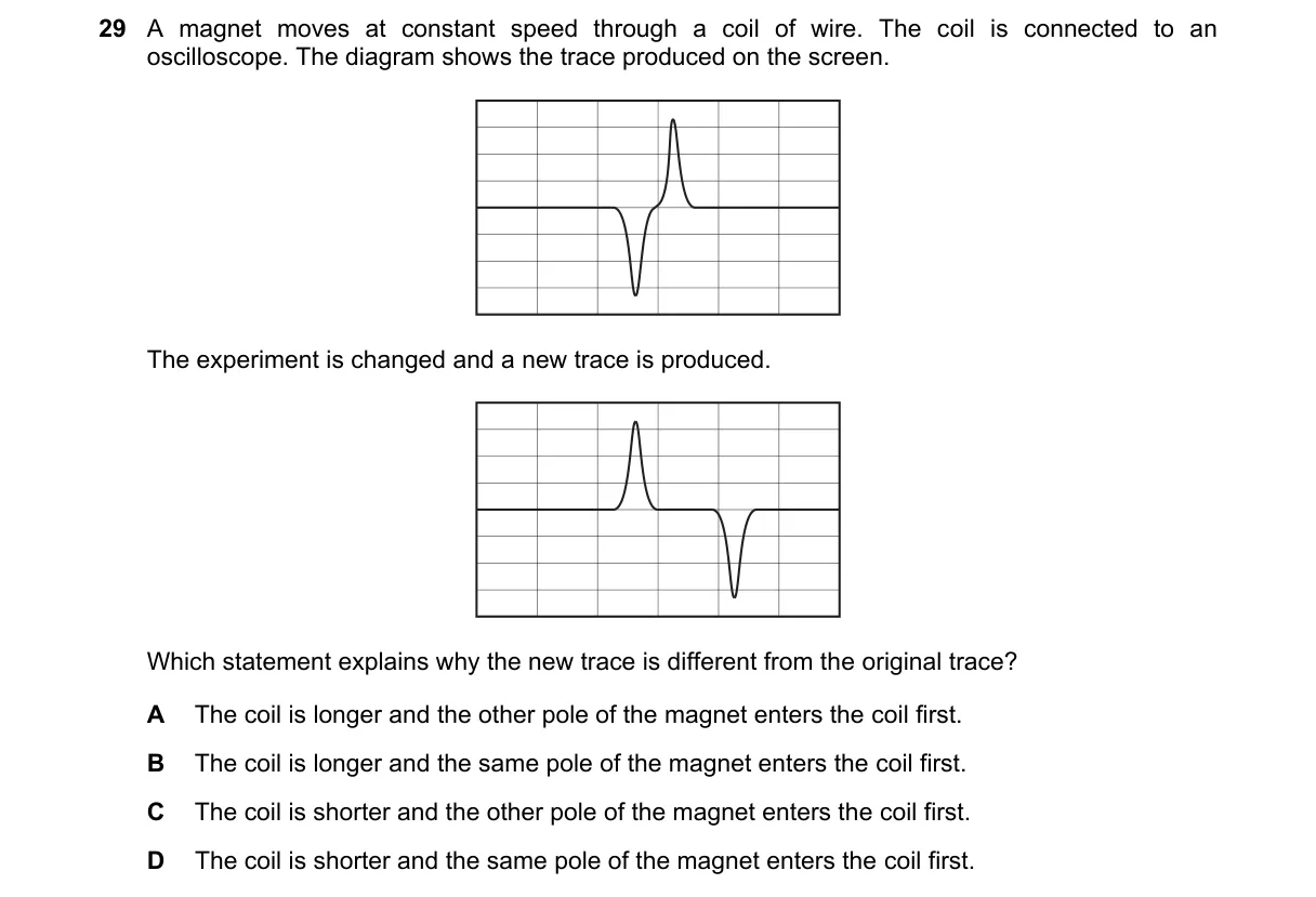 Question 29 from 5054/11/O/N/23