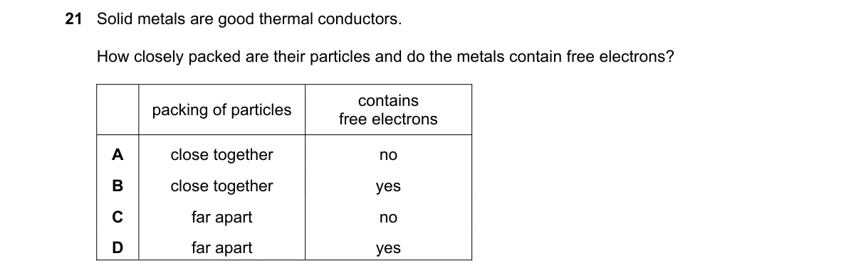 Question 21 from 5054/12/O/N/23