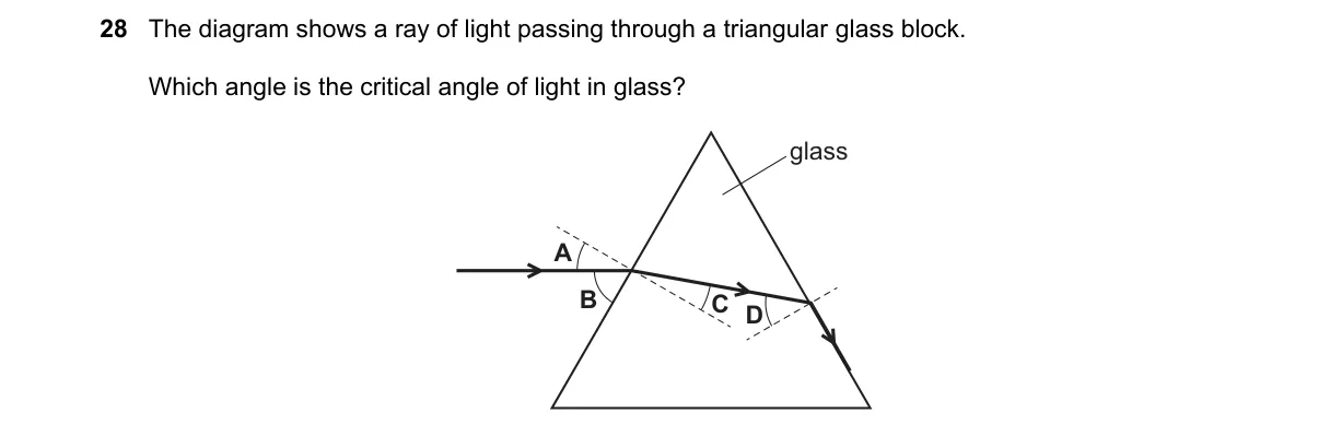 Question 28 from 5054/12/O/N/23