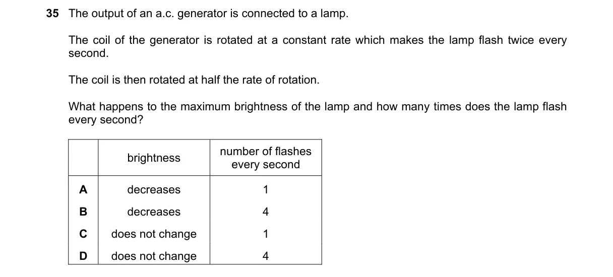 Question 35 from 5054/12/O/N/23