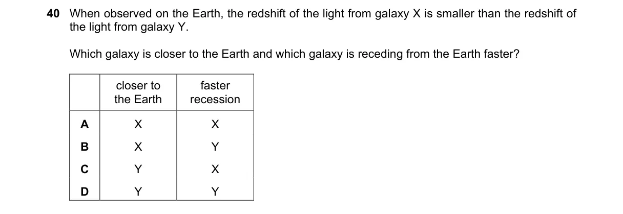 Question 40 from 5054/12/O/N/23