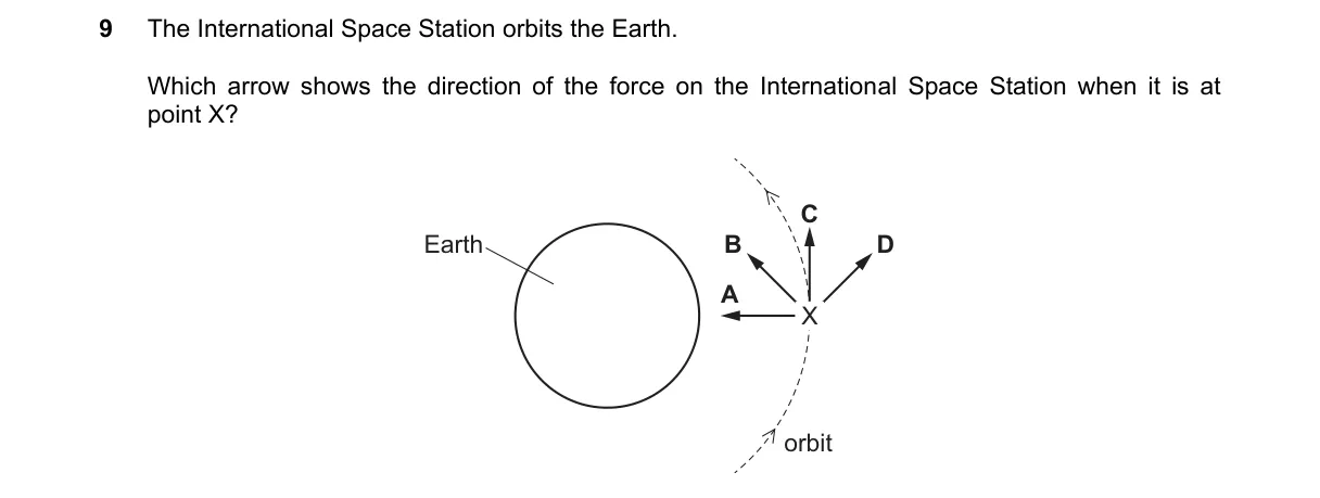 Question 9 from 5054/12/O/N/23