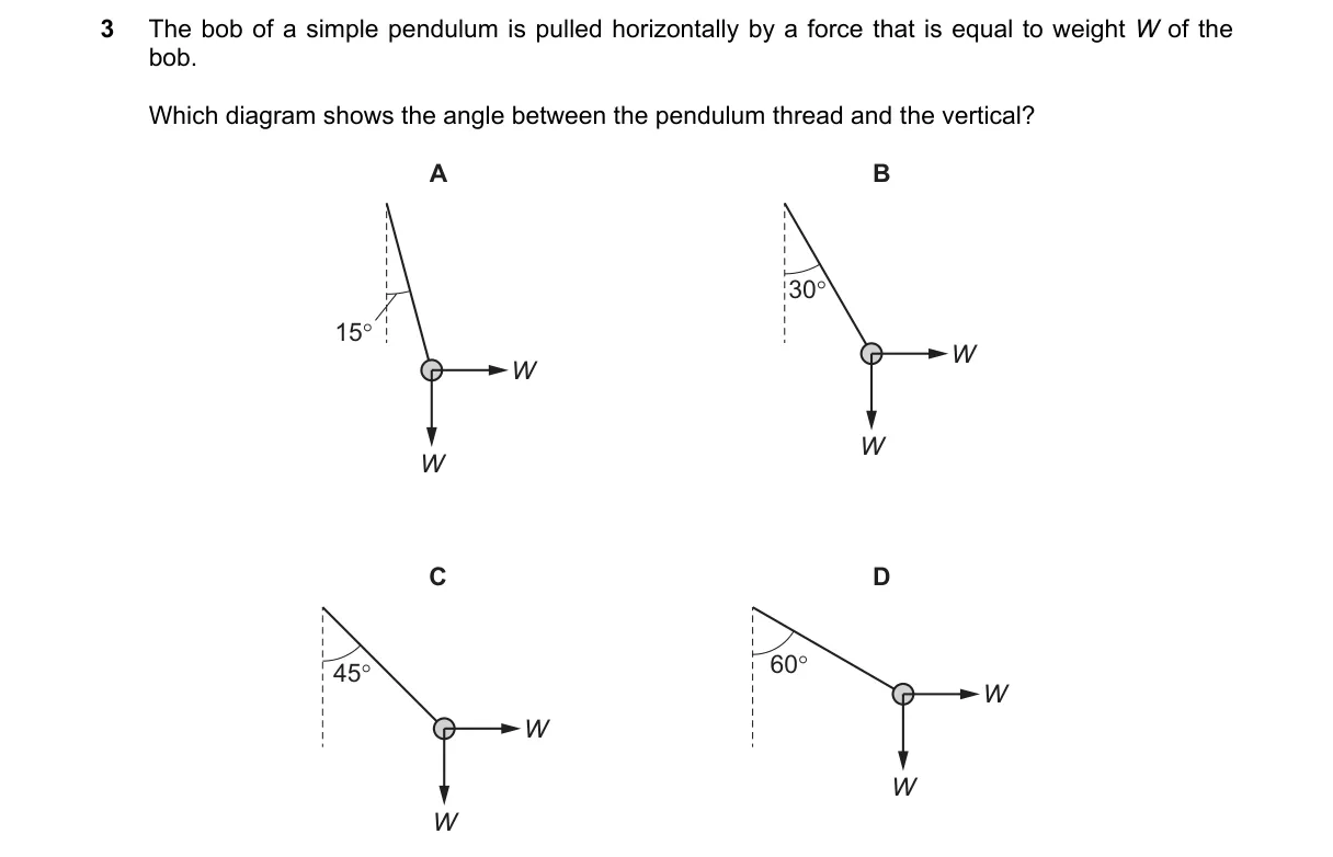 Question 3 from 5054/11/O/N/24