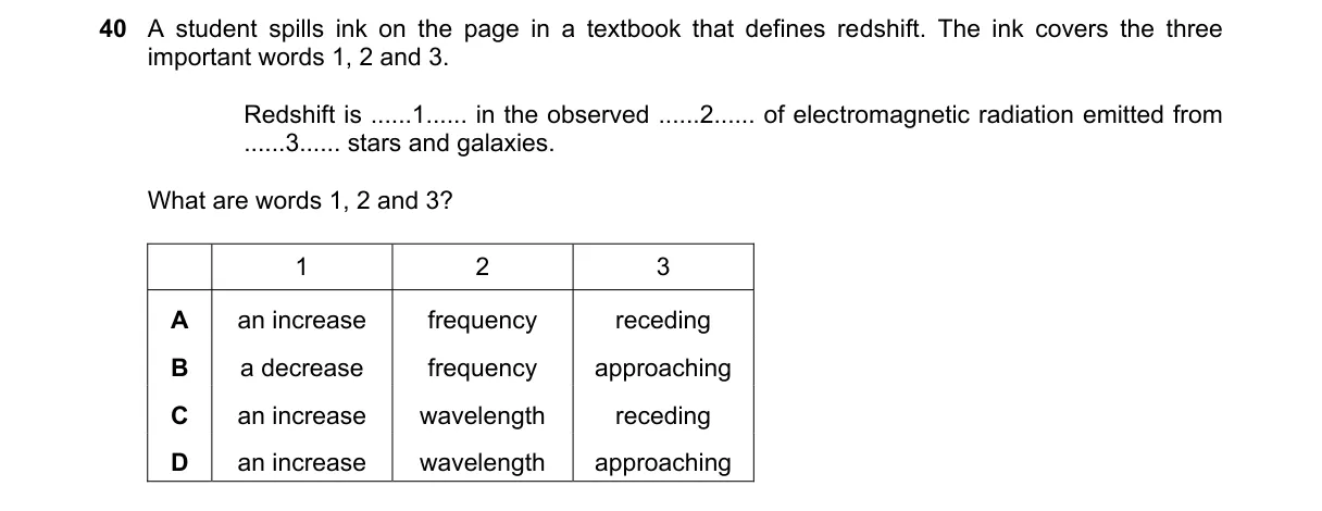 Question 40 from 5054/11/O/N/24