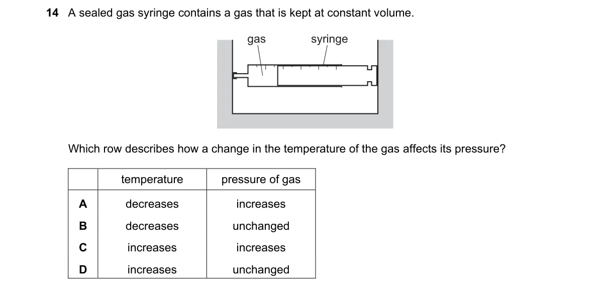 Question 14 from 5054/12/O/N/24