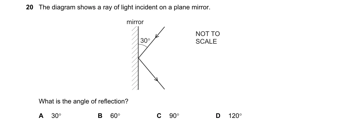 Question 20 from 5054/12/O/N/24