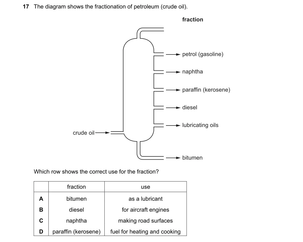 Question 17 from 5070/11/M/J/18