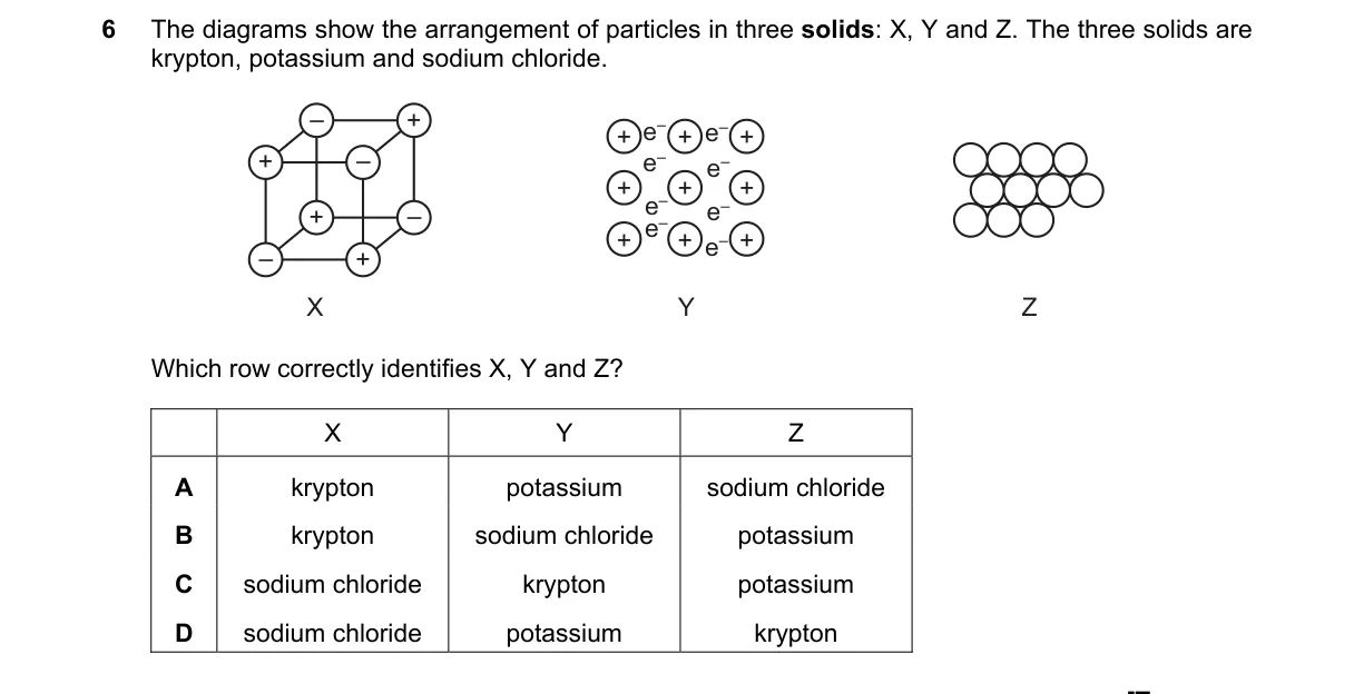Question 6 from 5070/12/M/J/18