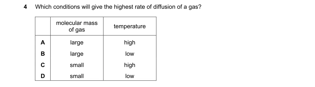 Question 4 from 5070/11/M/J/19