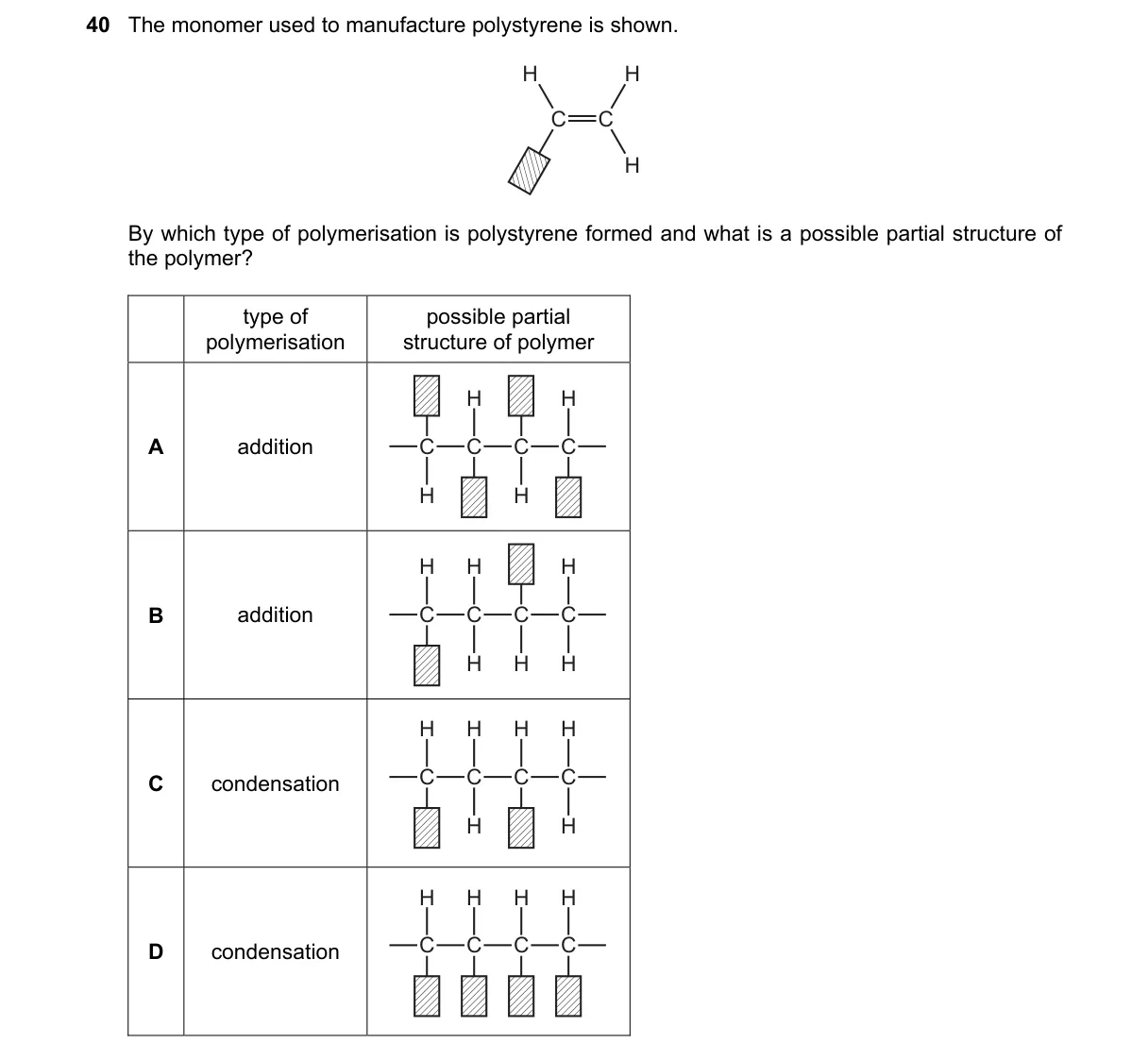Question 40 from 5070/11/M/J/19