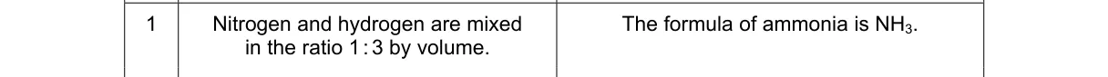 Question 1 from 5070/12/M/J/19