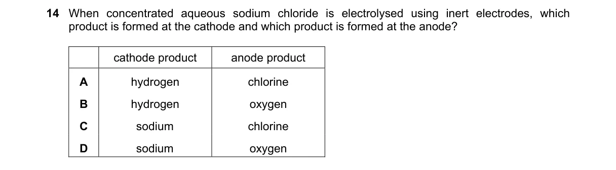 Question 14 from 5070/12/M/J/19