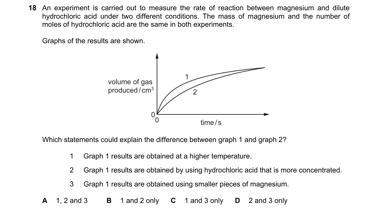 Question 18 from 5070/12/M/J/19