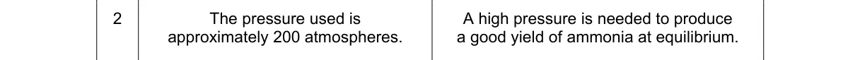 Question 2 from 5070/12/M/J/19