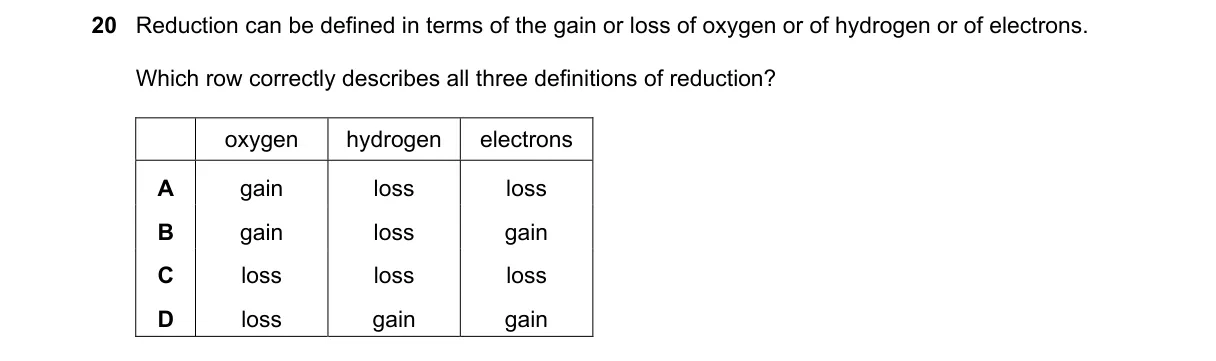 Question 20 from 5070/12/M/J/19