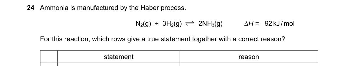 Question 24 from 5070/12/M/J/19