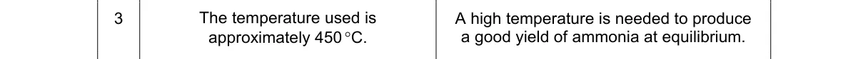 Question 3 from 5070/12/M/J/19