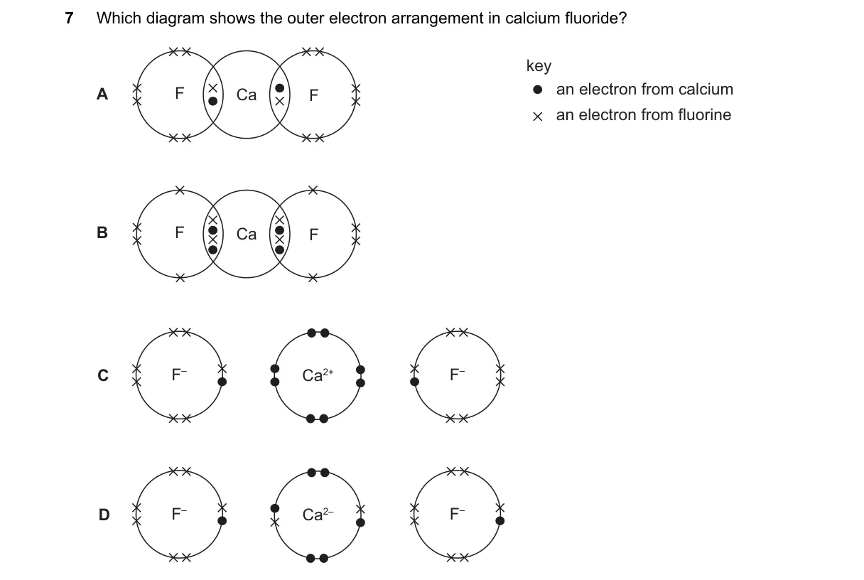 Question 7 from 5070/12/M/J/19
