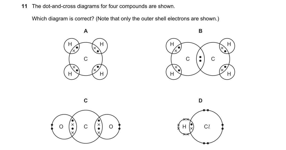 Question 11 from 5070/11/M/J/20