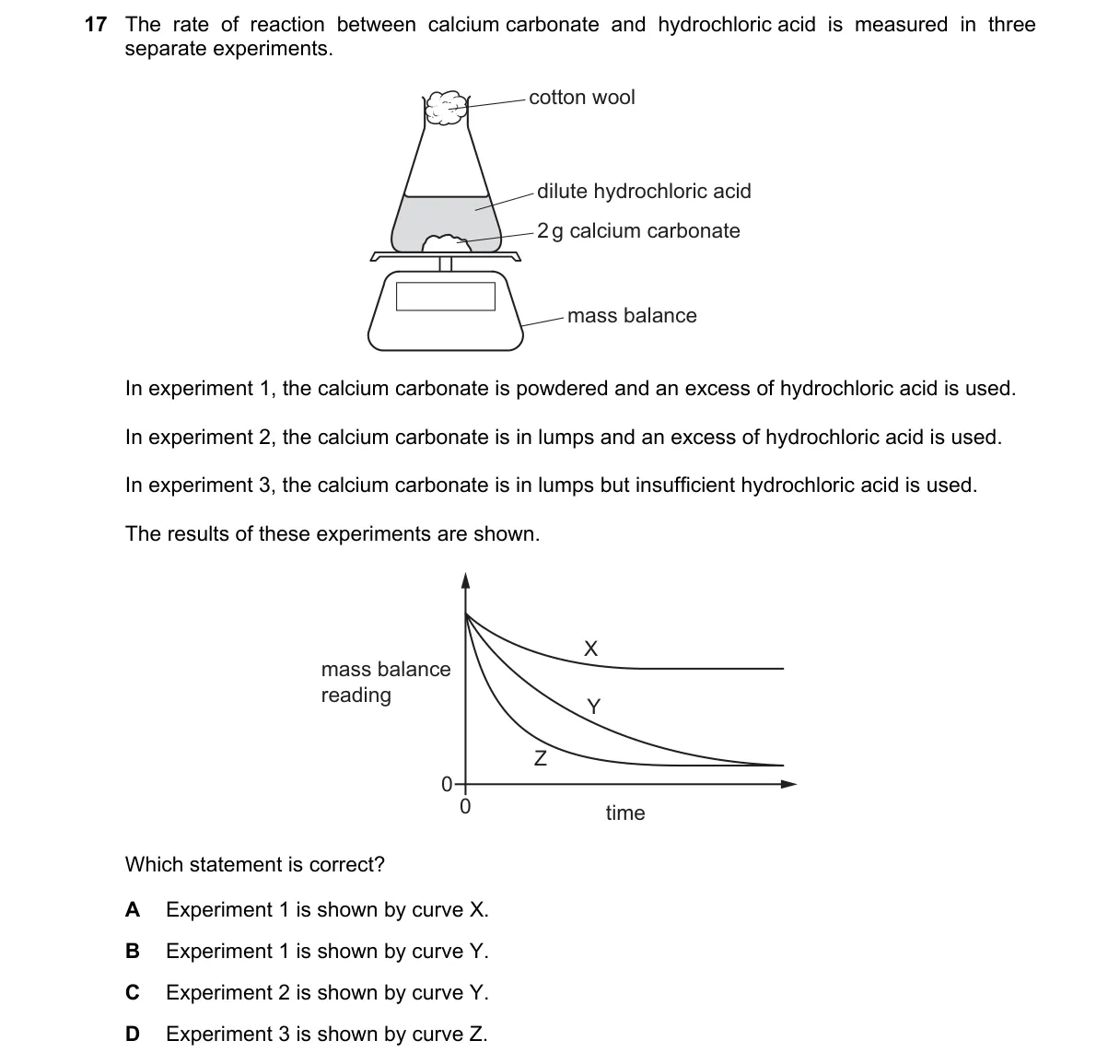 Question 17 from 5070/11/M/J/20