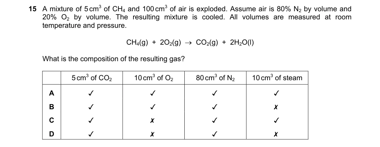 Question 15 from 5070/12/M/J/20