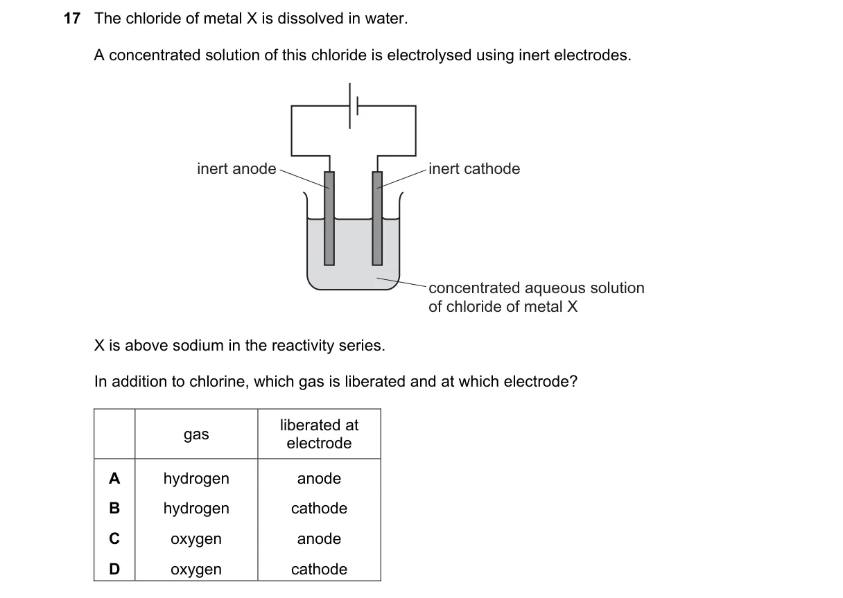 Question 17 from 5070/12/M/J/20