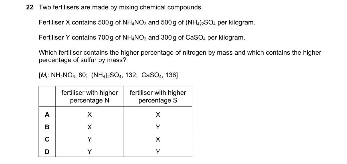 Question 22 from 5070/12/M/J/20