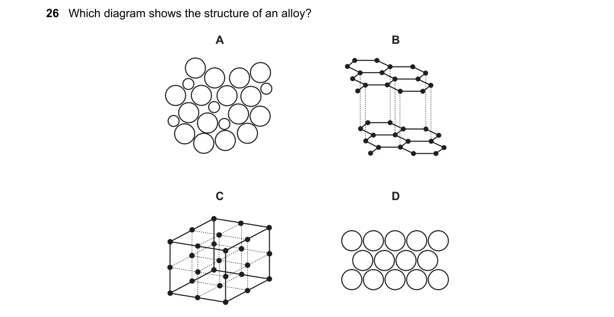 Question 26 from 5070/12/M/J/20
