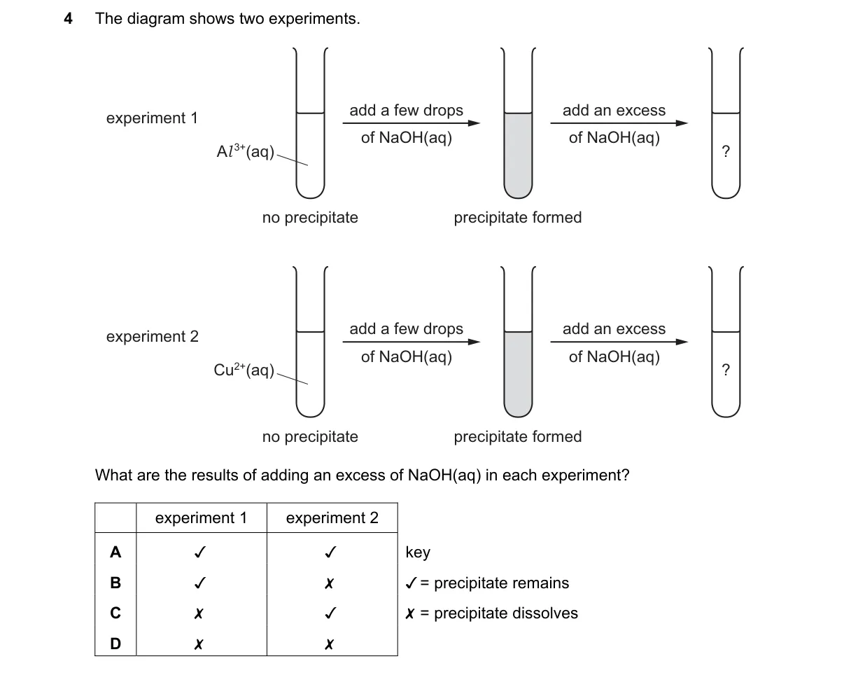 Question 4 from 5070/12/M/J/20